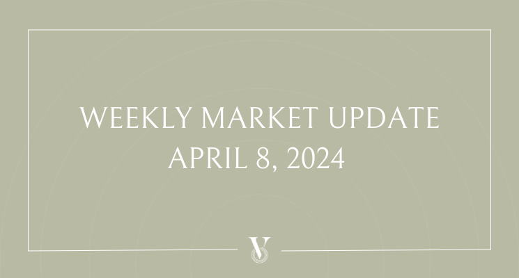 April 8th Weekly Market Update