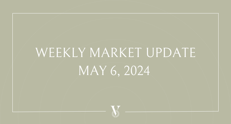 Select May 6th Weekly Market Update May 6th Weekly Market Update