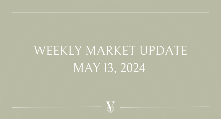 May 13th Weekly Market Update