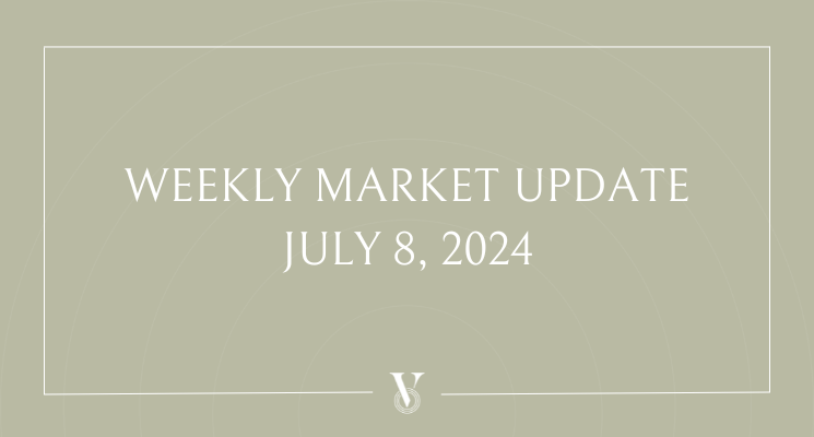 Audio Weekly Market Updates